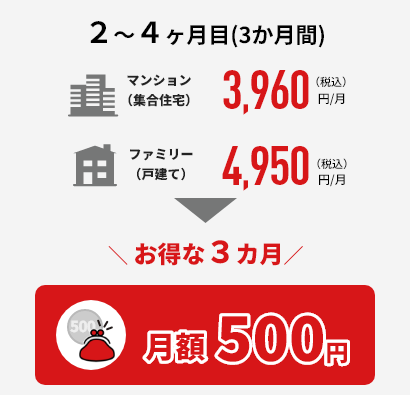 ２～４ヶ月目(3か月間) マンション（集合住宅）3,960円/月（税込）ファミリー（戸建て）4,950円/月（税込）→お得な３カ月 月額500円