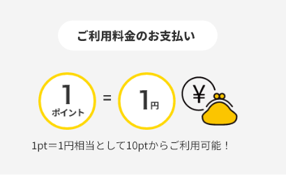 ご利用料金のお支払い 1pt＝1円相当として10ptからご利用可能！