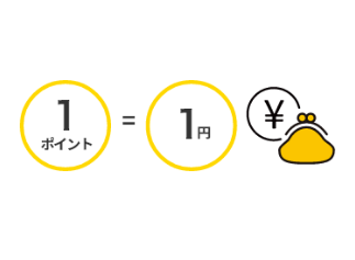 1ポイント＝1円でご利用料金のお支払いが可能